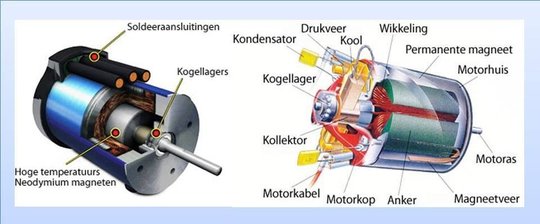 Motordragers