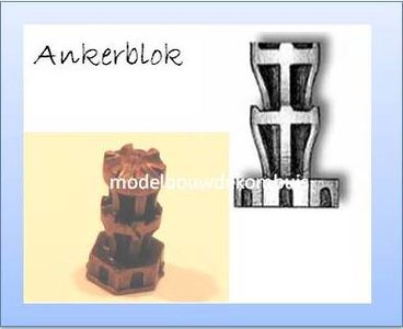 Ankerblok