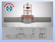 Boegschroef 16x19x154mm