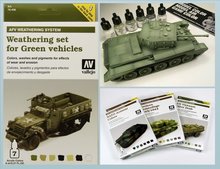 Weathering Set for Green Vehicles