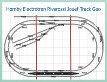 Track Geo.