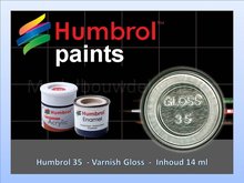 Varnish Gloss