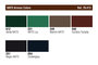 AFV NATO Armour Colors